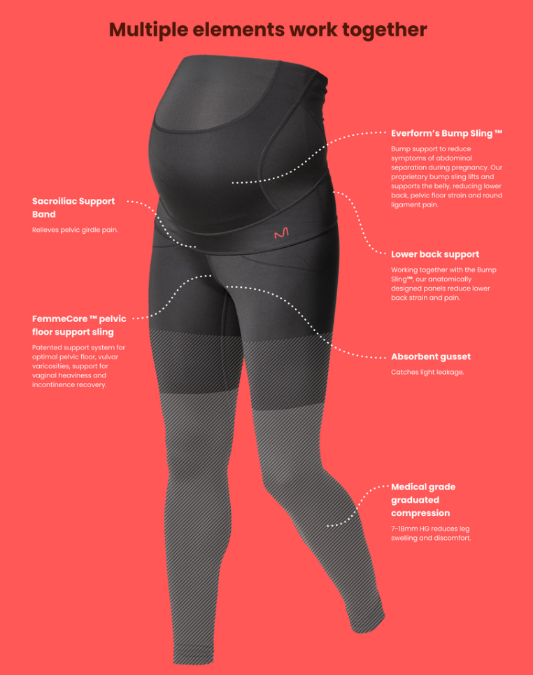 Pregnancy Support Leggings - Long